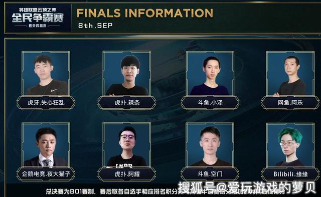 任何一方的 任何一方的