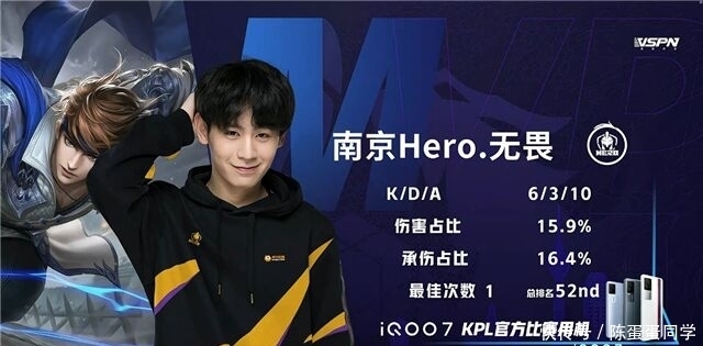 勇士这种小 勇士这种小