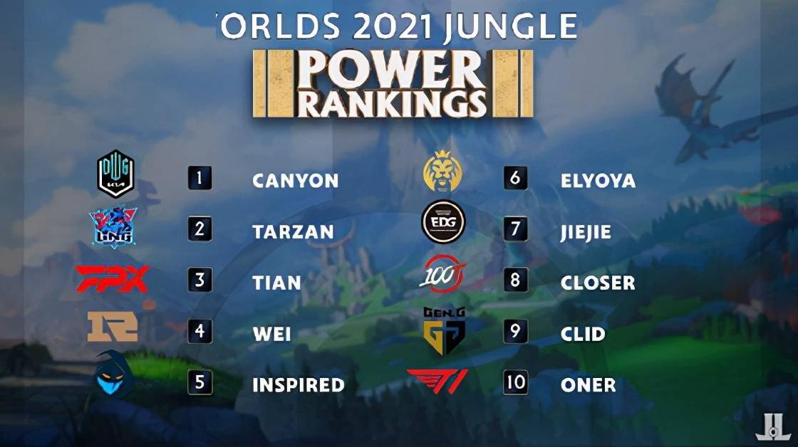 唯有如此 唯有如此